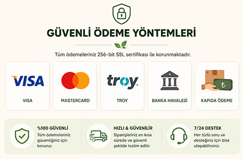Güvenli Ödeme Yöntemleri